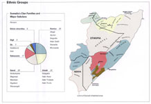 Carte des tribus